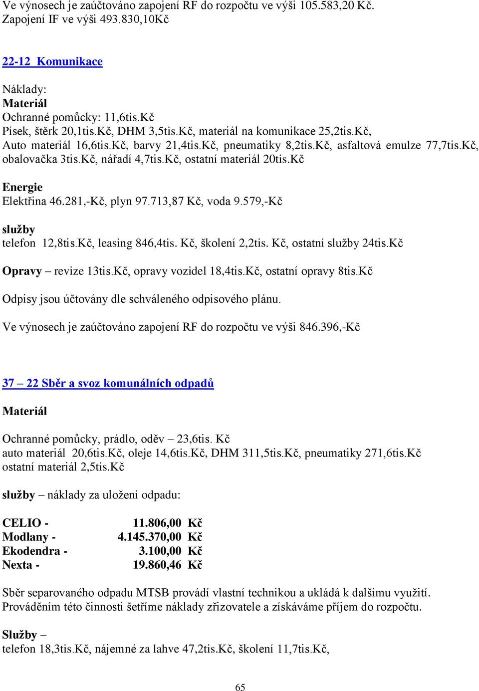 Kč, ostatní materiál 20tis.Kč Energie Elektřina 46.281,-Kč, plyn 97.713,87 Kč, voda 9.579,-Kč služby telefon 12,8tis.Kč, leasing 846,4tis. Kč, školení 2,2tis. Kč, ostatní služby 24tis.