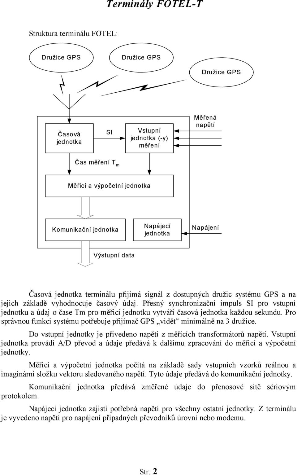 Přesný synchronizační impuls SI pro vstupní jednotku a údaj o čase Tm pro měřicí jednotku vytváří časová jednotka každou sekundu.