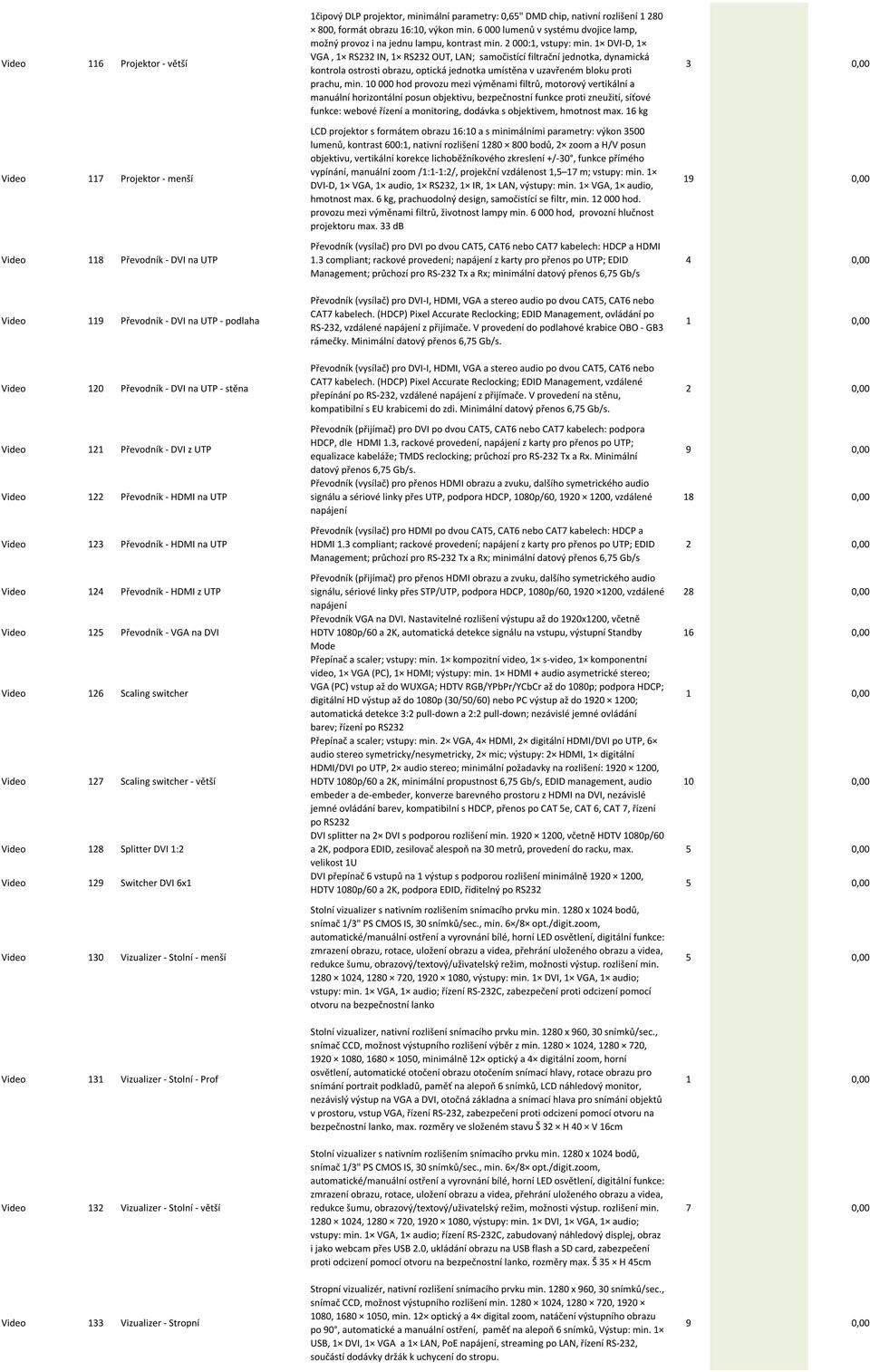 1 DVI-D, 1 VGA, 1 RS232 IN, 1 RS232 OUT, LAN; samočistící filtrační jednotka, dynamická kontrola ostrosti obrazu, optická jednotka umístěna v uzavřeném bloku proti prachu, min.