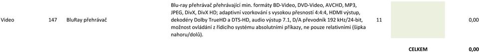 přesností 4:4:4, HDMI výstup, dekodéry Dolby TrueHD a DTS-HD, audio výstup 7.