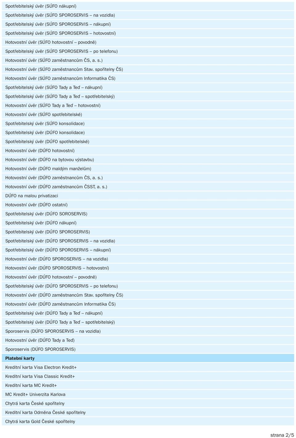 spořitelny ČS) Hotovostní úvěr (SÚFO zaměstnancům Informatika ČS) Spotřebitelský úvěr (SÚFO Tady a Teď nákupní) Spotřebitelský úvěr (SÚFO Tady a Teď spotřebitelský) Hotovostní úvěr (SÚFO Tady a Teď