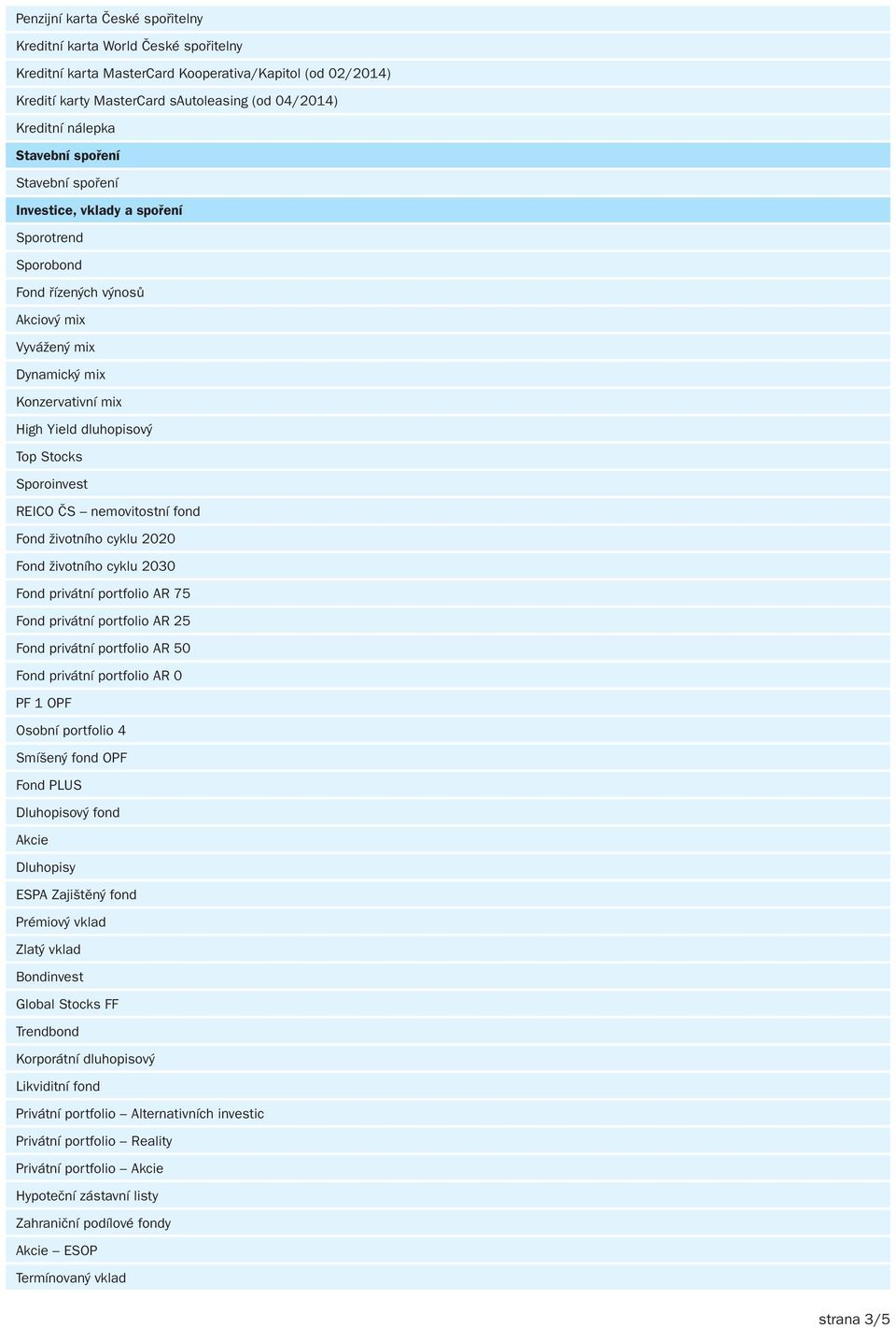 Seznam finančních produktů, za které budete po aktivaci automaticky  získávat ibody od České spořitelny - PDF Stažení zdarma