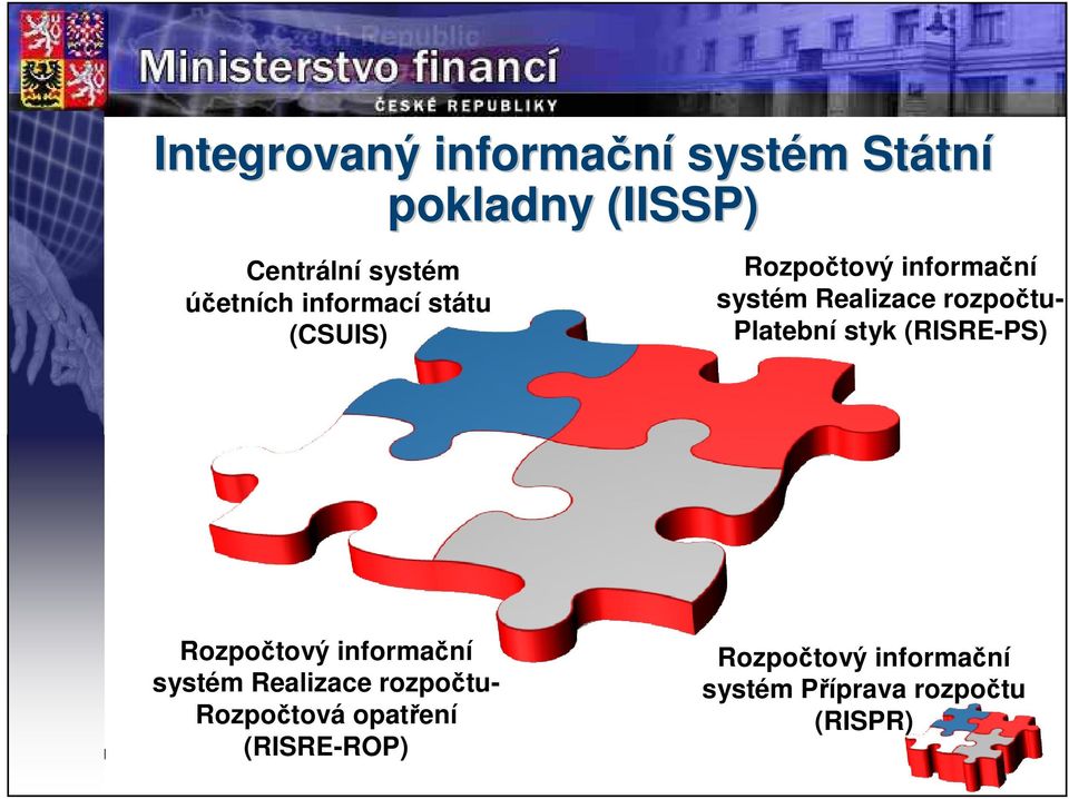 Platební styk (RISRE-PS) Page 11 Rozpočtový informační systém Realizace rozpočtu-