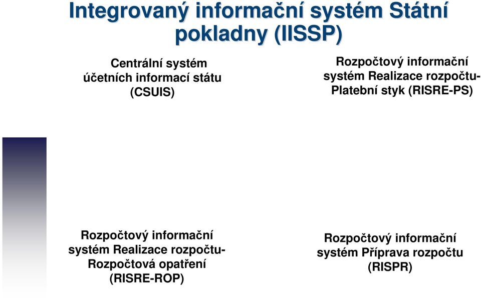 Platební styk (RISRE-PS) Page 4 Rozpočtový informační systém Realizace rozpočtu-