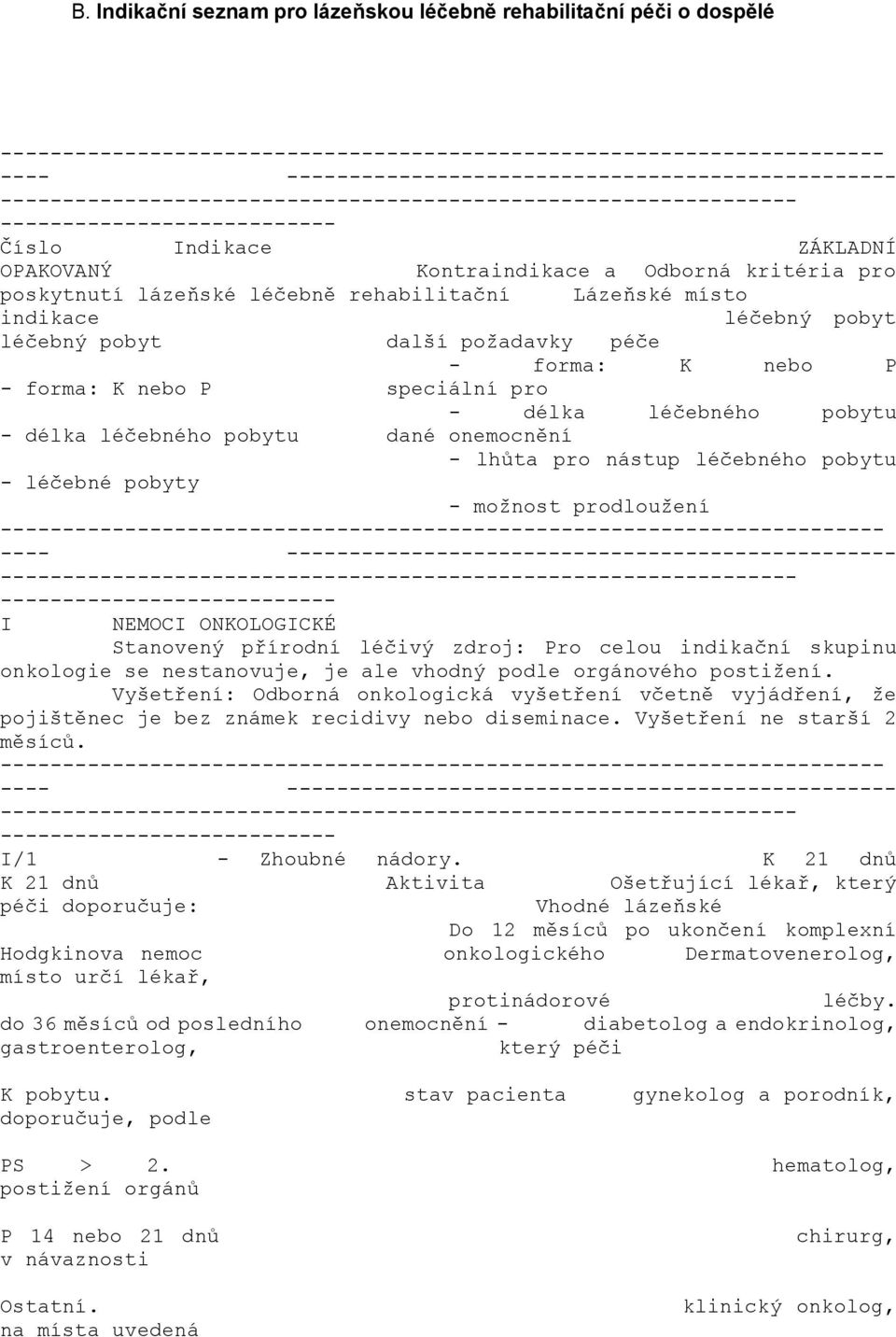 K nebo P speciální pro - délka léčebného pobytu - délka léčebného pobytu dané onemocnění - lhůta pro nástup léčebného pobytu - léčebné pobyty - možnost prodloužení ----------------- ----