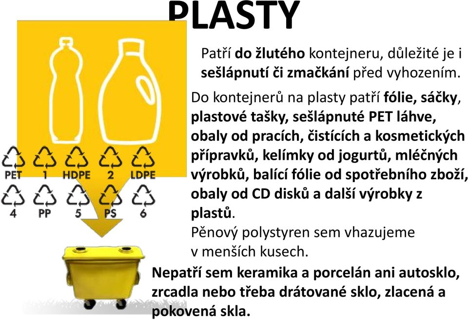 přípravků, kelímky od jogurtů, mléčných výrobků, balící fólie od spotřebního zboží, obaly od CD disků a další výrobky z