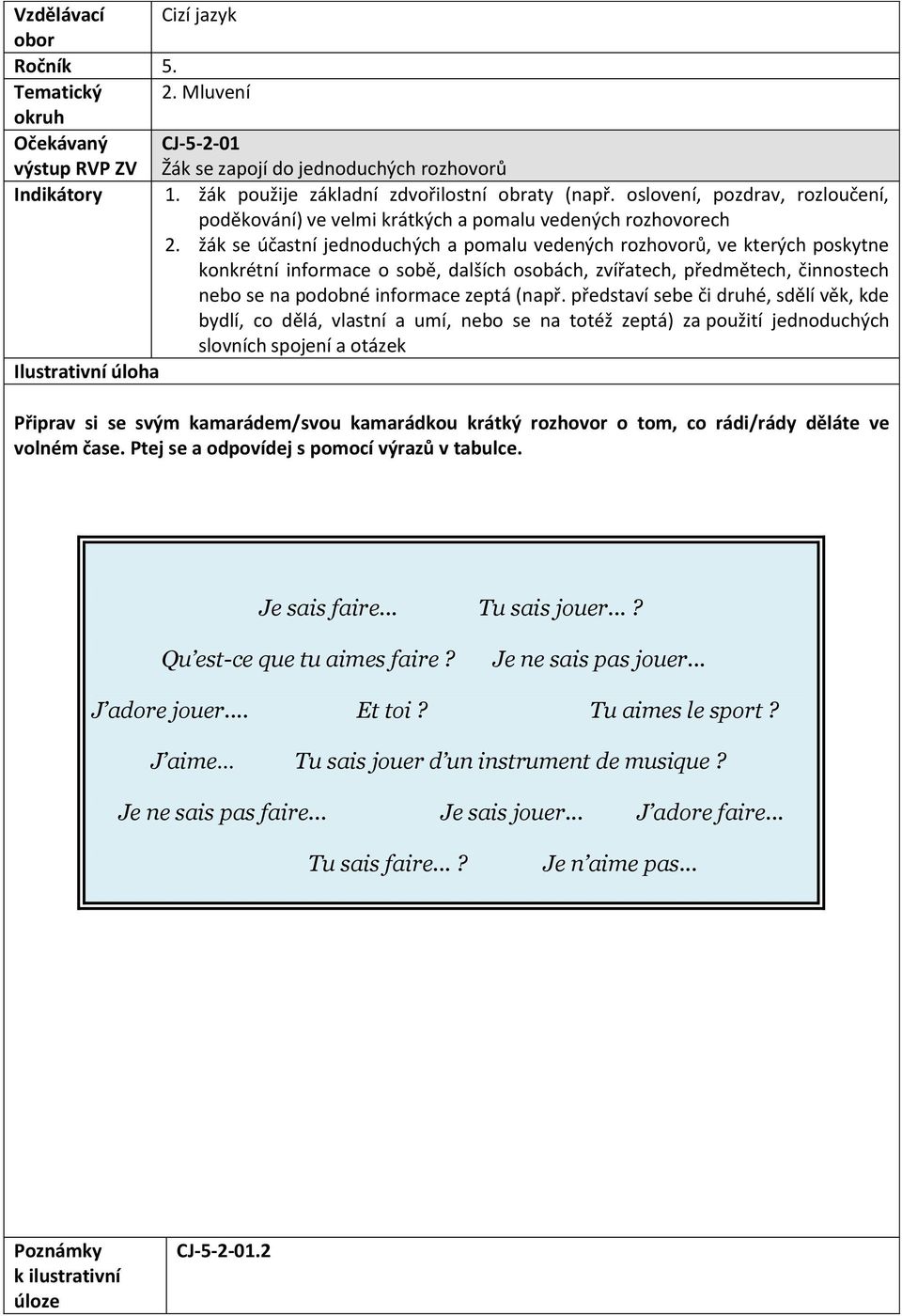 žák se účastní jednoduchých a pomalu vedených rozhovorů, ve kterých poskytne konkrétní informace o sobě, dalších osobách, zvířatech, předmětech, činnostech nebo se na podobné informace zeptá (např.