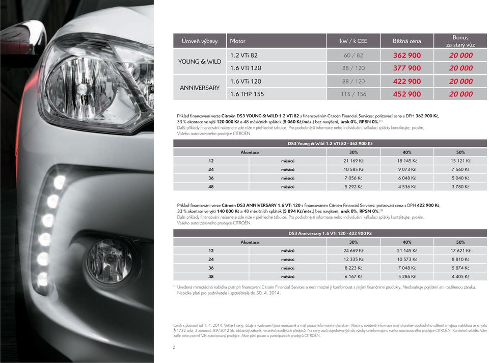 2 VTi 82 s fi nancováním Citroën Financial Services: pořizovací cena s DPH 362 900 Kč, 33 % akontace ve výši 120 000 Kč a 48 měsíčních splátek (5 060 Kč/měs.) bez navýšení, úrok 0%, RPSN 0%.