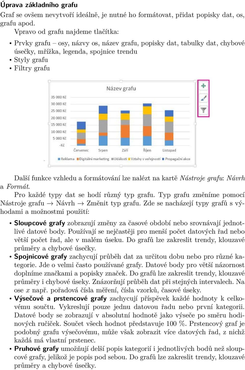 formátování lze nalézt na kartě Nástroje grafu: Návrh a Formát. Pro každé typy dat se hodí různý typ grafu. Typ grafu změníme pomocí Nástroje grafu Návrh Změnit typ grafu.