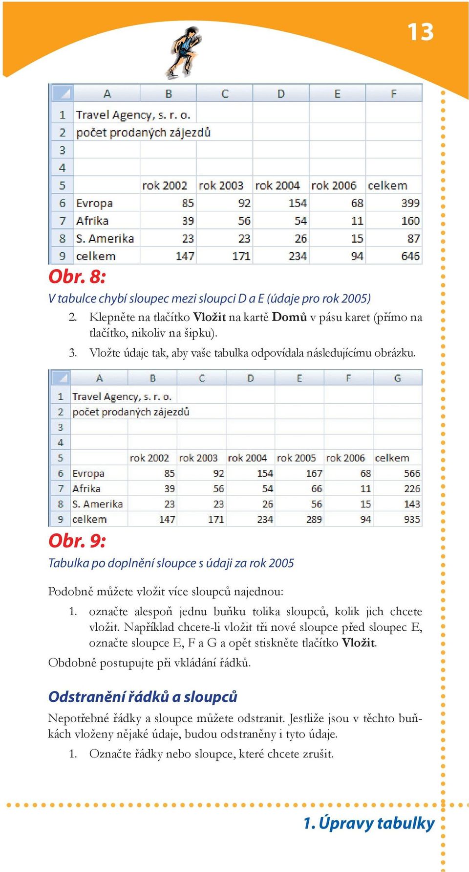 označte alespoň jednu buňku tolika sloupců, kolik jich chcete vložit. Například chcete-li vložit tři nové sloupce před sloupec E, označte sloupce E, F a G a opět stiskněte tlačítko Vložit.