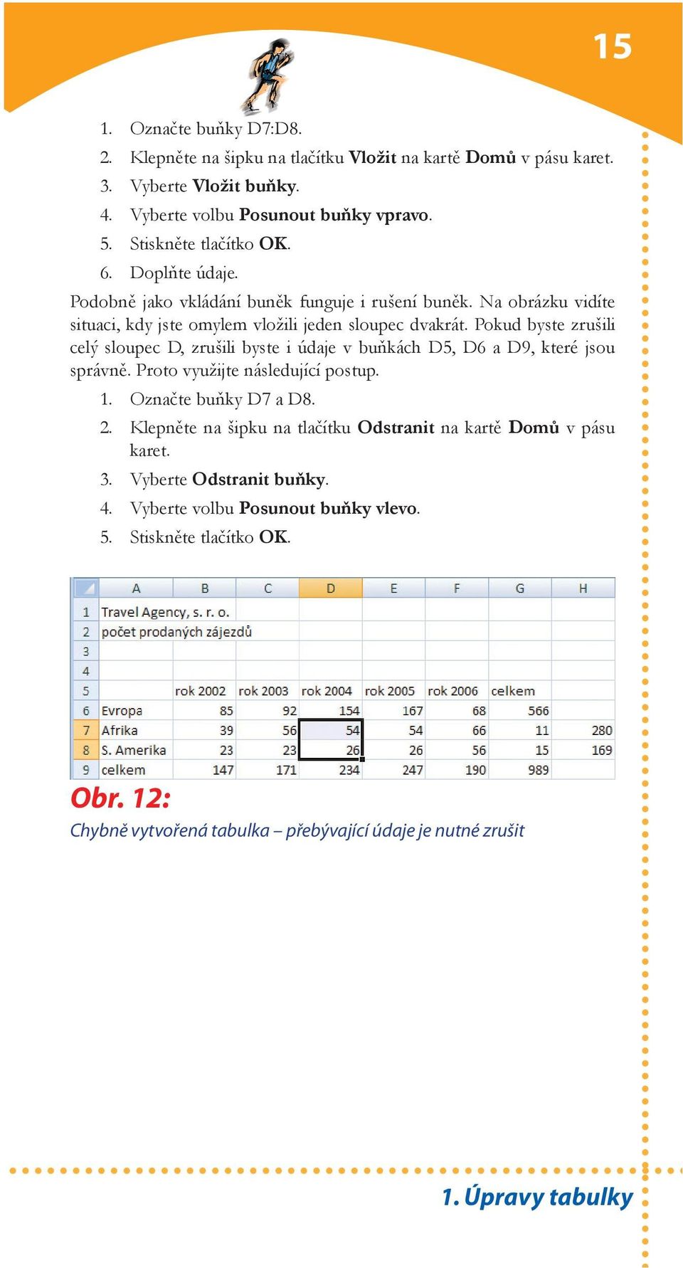 Pokud byste zrušili celý sloupec D, zrušili byste i údaje v buňkách D5, D6 a D9, které jsou správně. Proto využijte následující postup. 1. Označte buňky D7 a D8. 2.