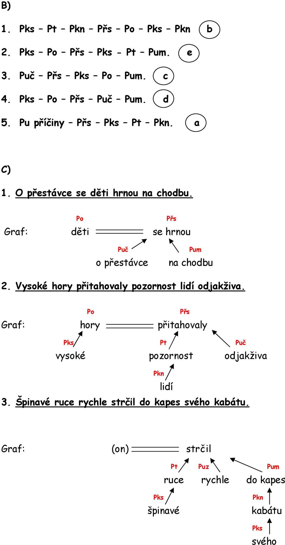 Vysoké hory přitahovaly pozornost lidí odjakživa.