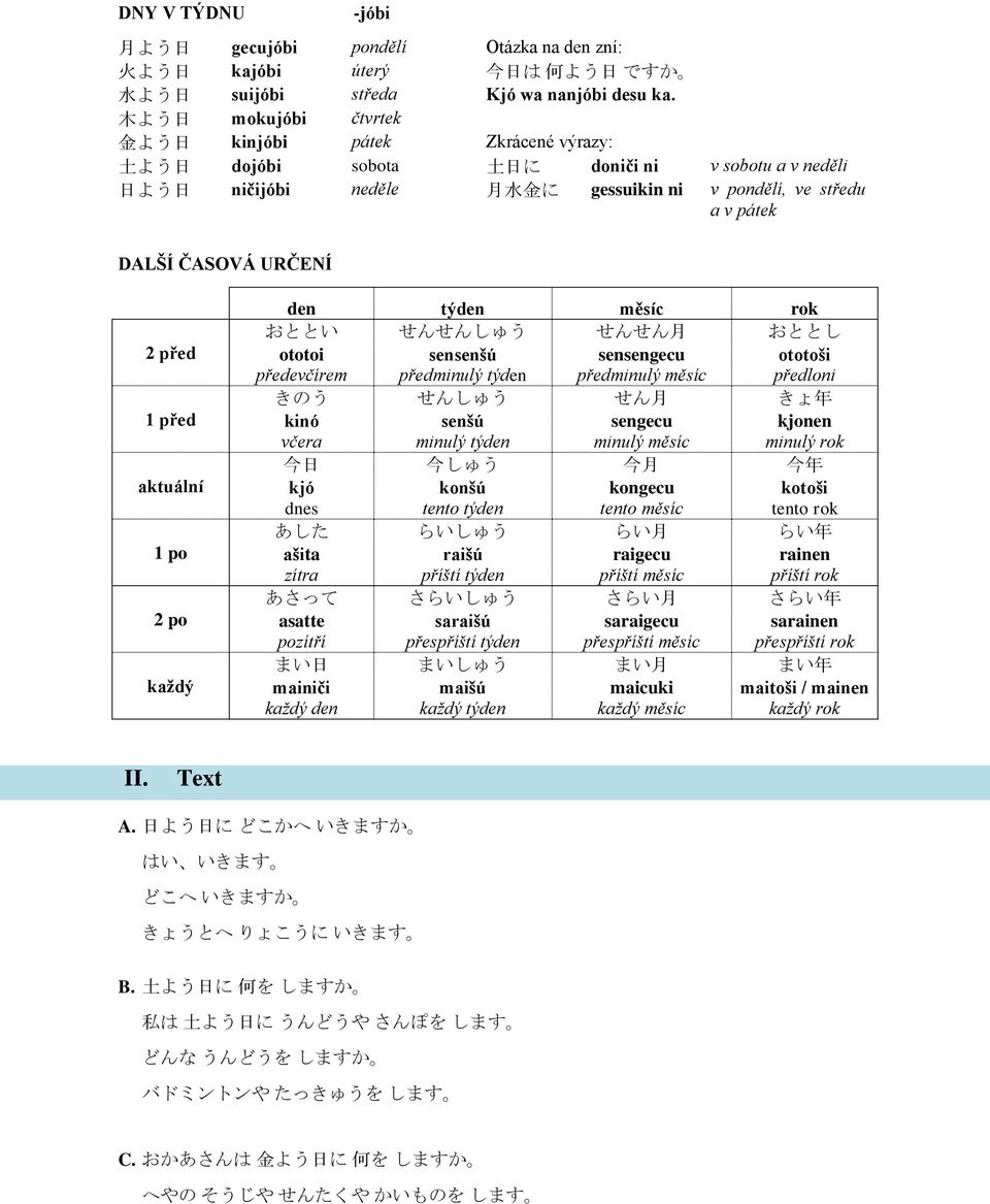 ČASOVÁ URČENÍ 2 před 1 před aktuální 1 po 2 po každý den týden měsíc rok せんせんしゅう せんせん 月 sensenšú sensengecu předminulý týden předminulý měsíc おととい ototoi předevčírem きのう kinó včera 今 日 kjó dnes あした