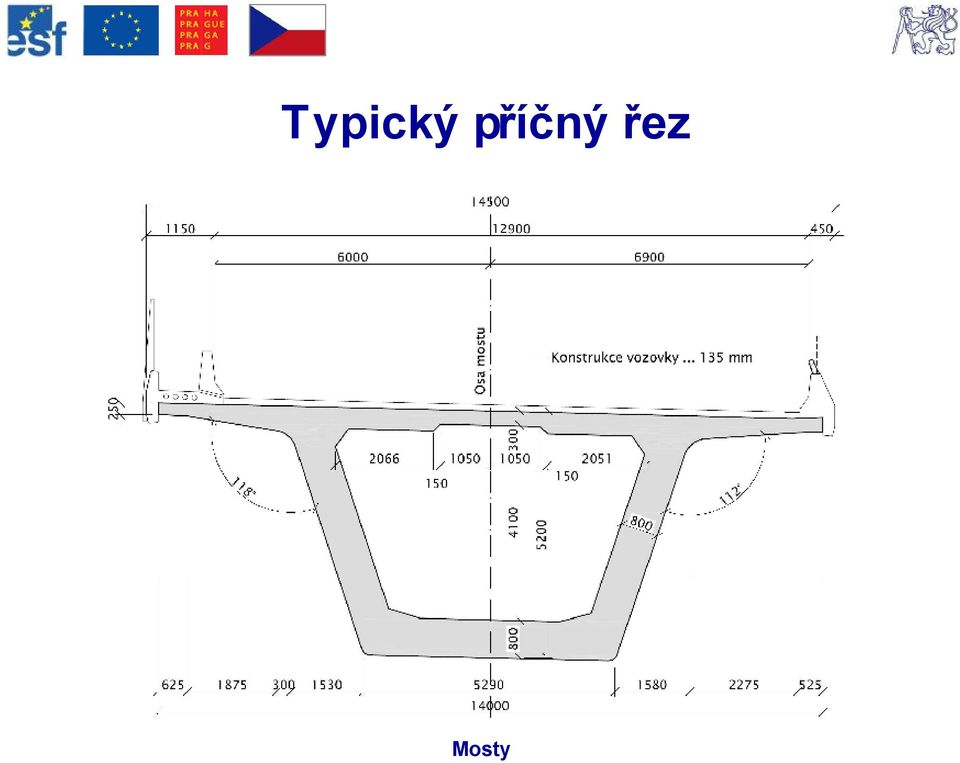 řez