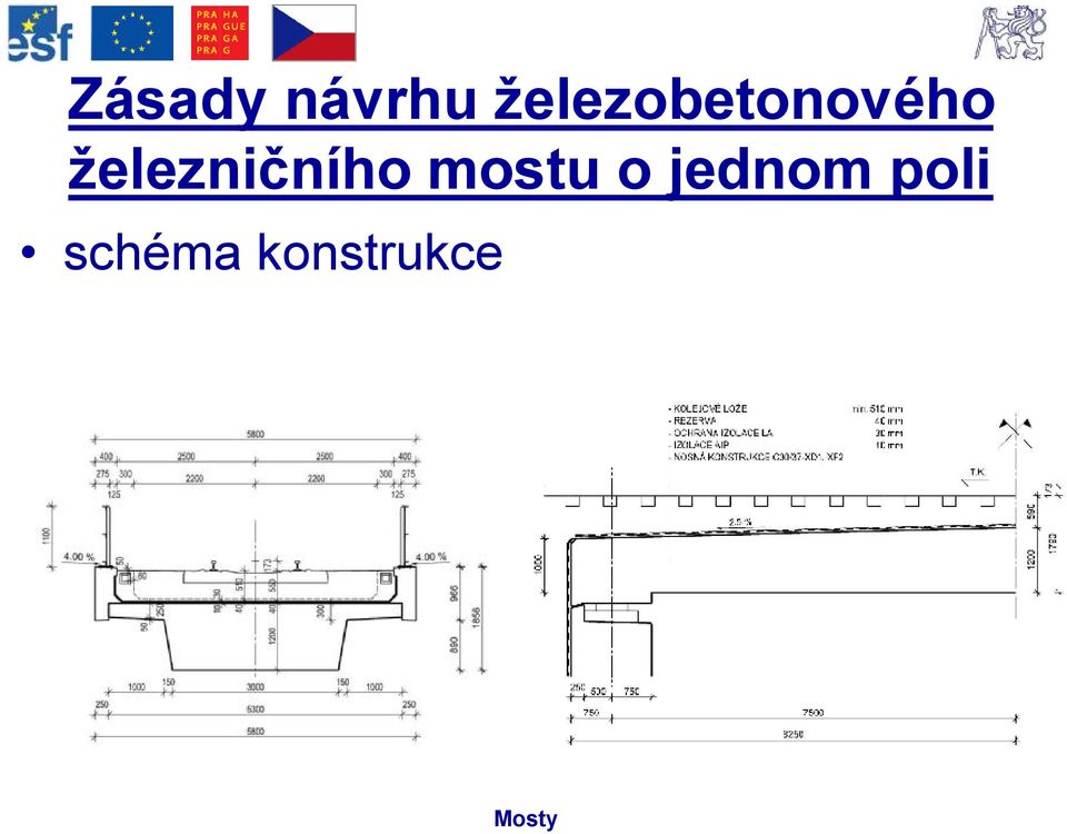 železničního mostu o