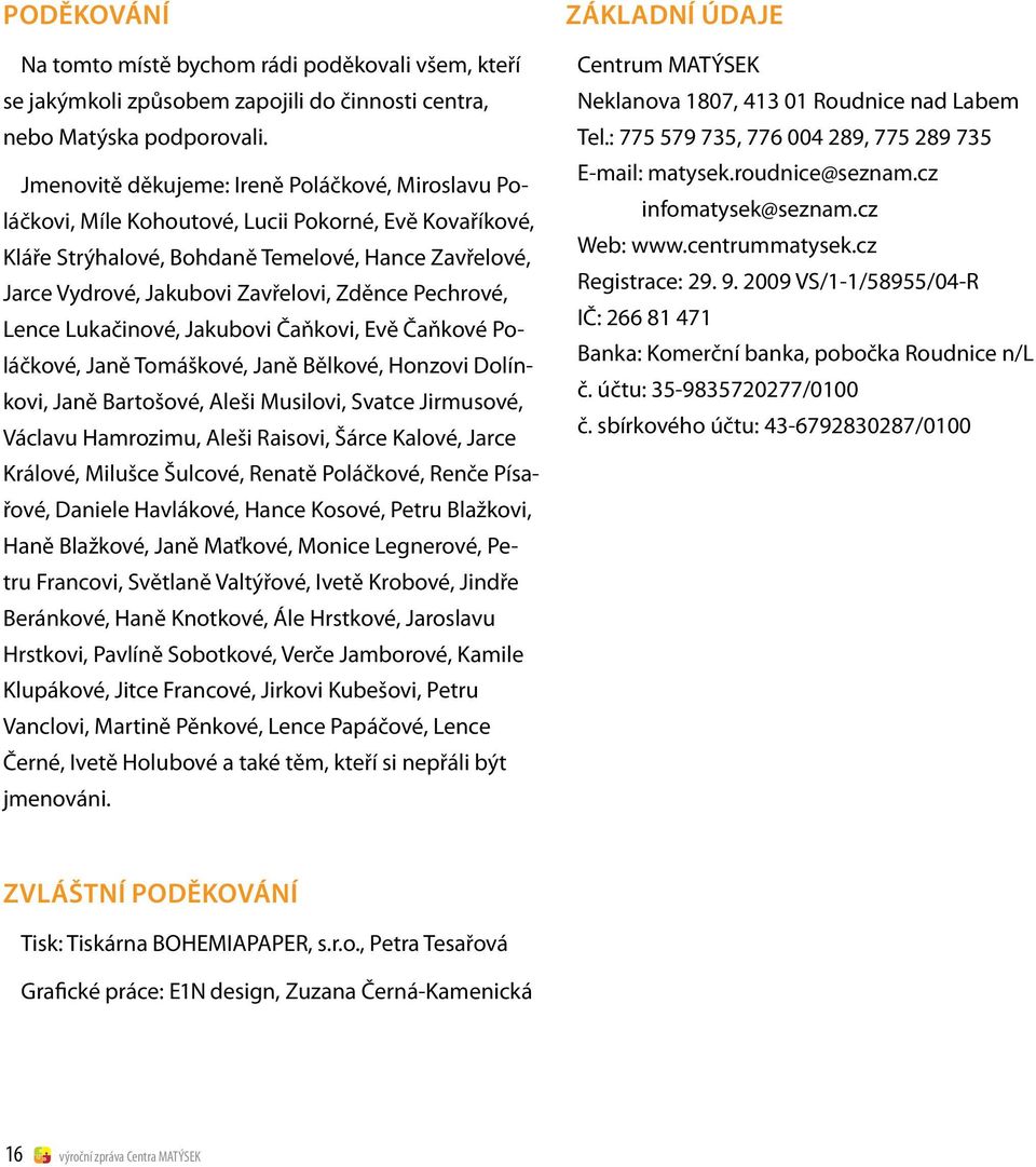 Pechrové, Lence Lukačinové, Jakubovi Čaňkovi, Evě Čaňkové Poláčkové, Janě Tomáškové, Janě Bělkové, Honzovi Dolínkovi, Janě Bartošové, Aleši Musilovi, Svatce Jirmusové, Václavu Hamrozimu, Aleši