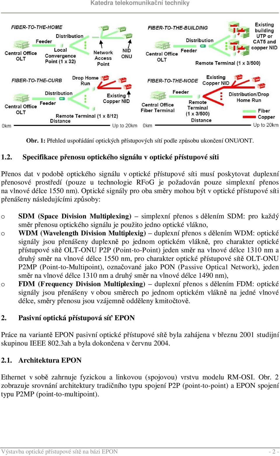 je požadován pouze simplexní přenos na vlnové délce 1550 nm).