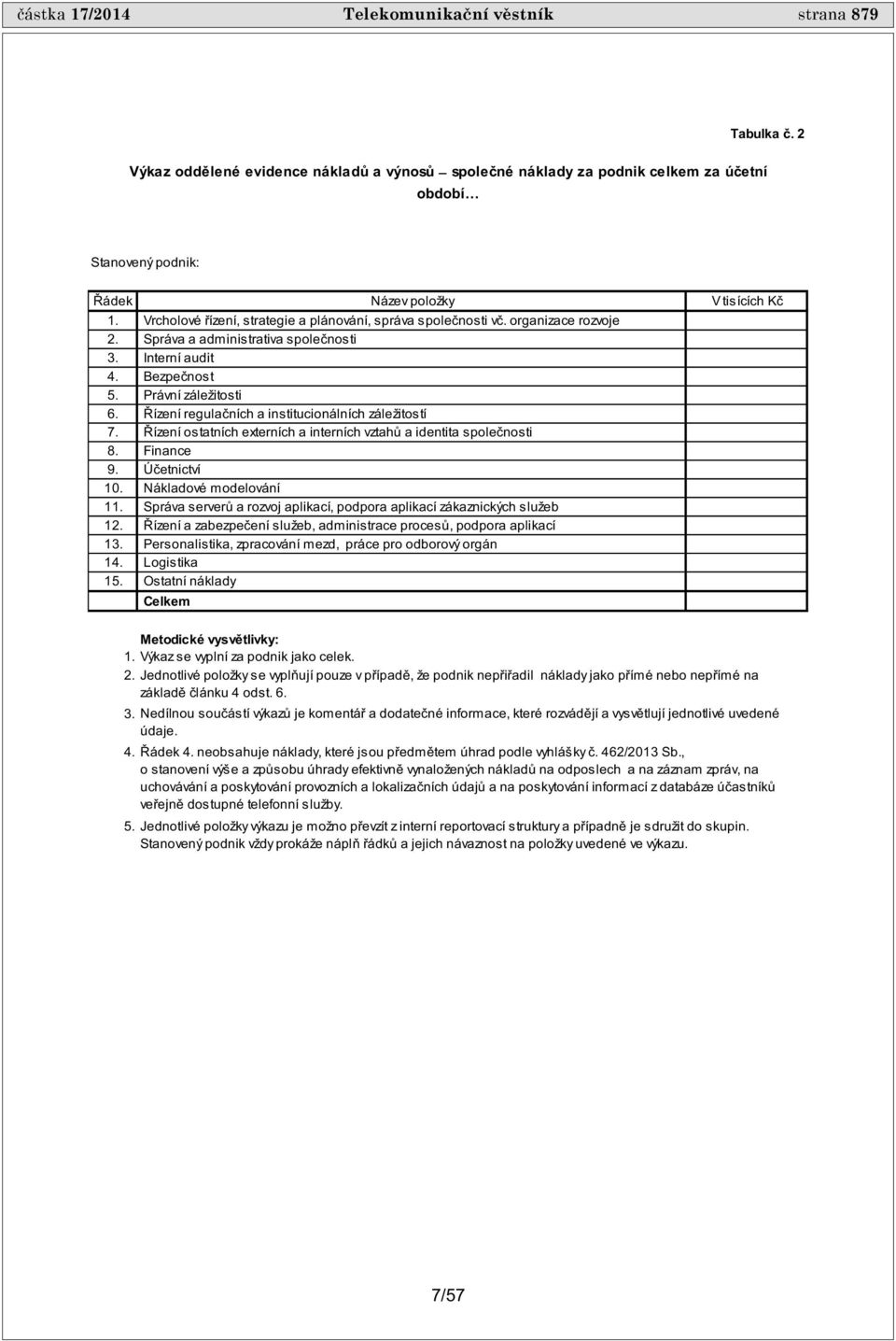 Vrcholové ízení, strategie a plánování, správa spole nosti v. organizace rozvoje 2. Správa a administrativa spole nosti 3. Interní audit 4. Bezpe nost 5. Právní záležitosti 6.