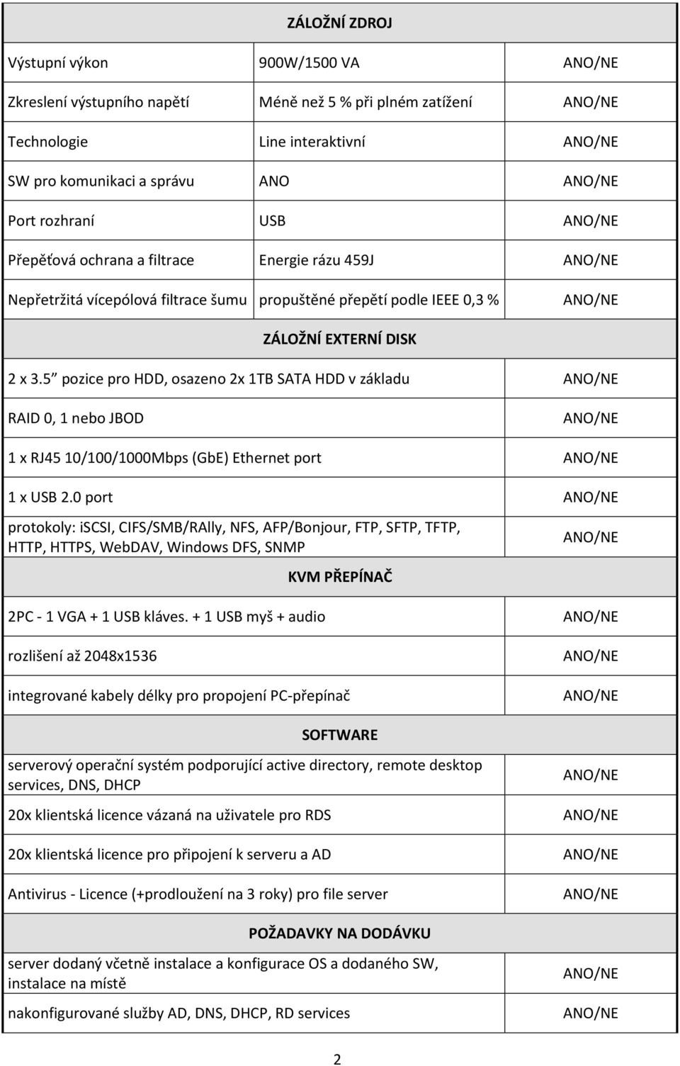 5 pozice pro HDD, osazeno 2x 1TB SATA HDD v základu RAID 0, 1 nebo JBOD 1 x RJ45 10/100/1000Mbps (GbE) Ethernet port 1 x USB 2.