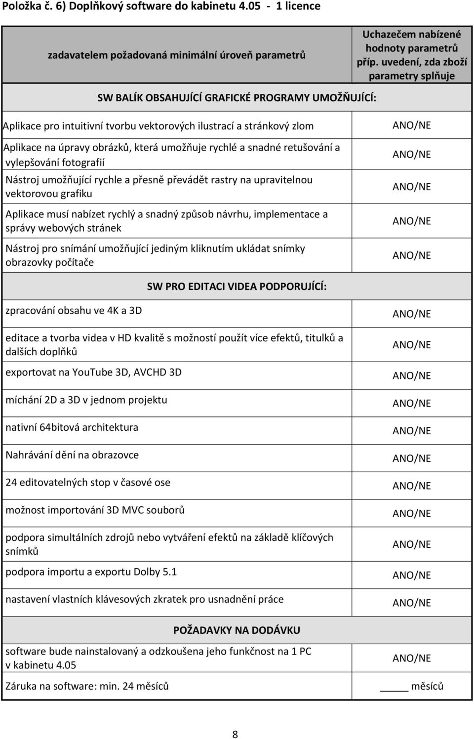 snadné retušování a vylepšování fotografií Nástroj umožňující rychle a přesně převádět rastry na upravitelnou vektorovou grafiku Aplikace musí nabízet rychlý a snadný způsob návrhu, implementace a