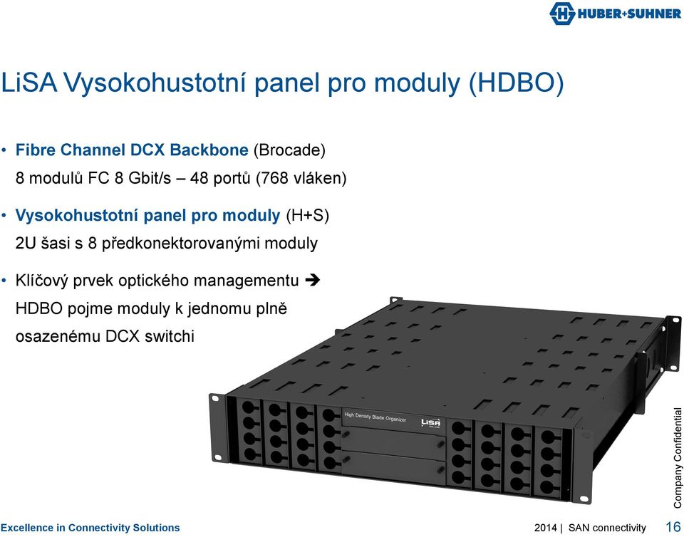 8 předkonektorovanými moduly Klíčový prvek optického managementu HDBO pojme moduly k