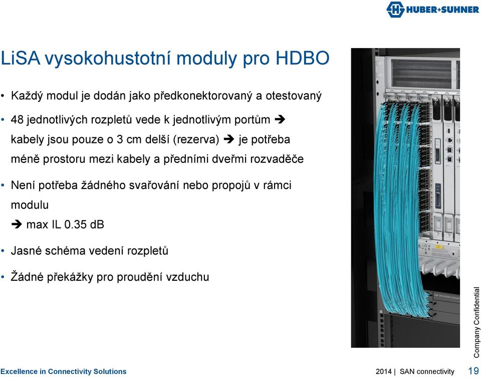 a předními dveřmi rozvaděče Není potřeba žádného svařování nebo propojů v rámci modulu max IL 0.