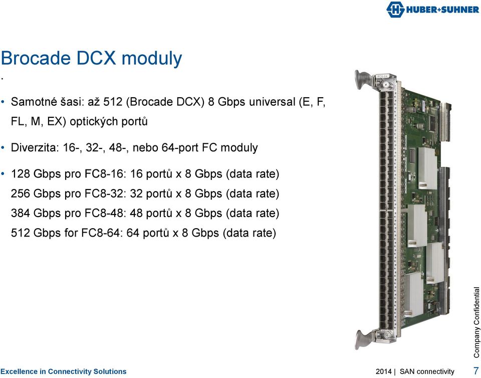 32-, 48-, nebo 64-port FC moduly 128 Gbps pro FC8-16: 16 portů x 8 Gbps (data rate) 256 Gbps pro FC8-32:
