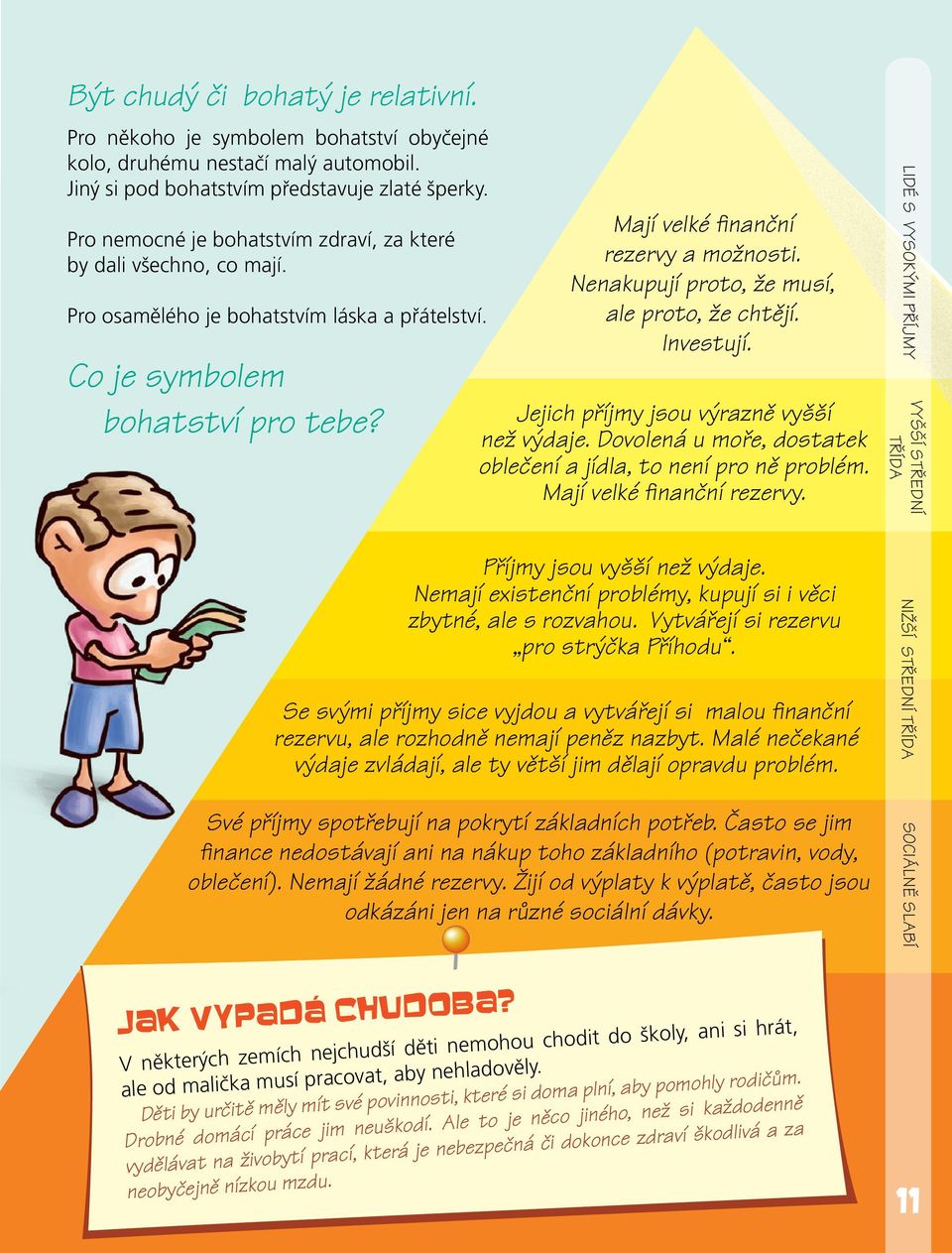 Nenakupují proto, že musí, ale proto, že chtějí. Investují. Jejich příjmy jsou výrazně vyšší než výdaje. Dovolená u moře, dostatek oblečení a jídla, to není pro ně problém.
