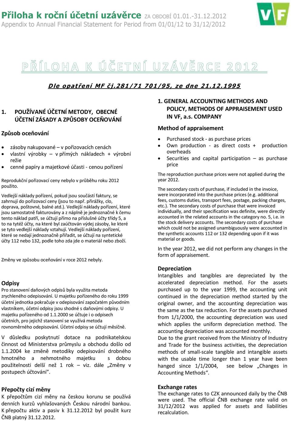 POUŽÍVANÉ ÚČETNÍ METODY, OBECNÉ ÚČETNÍ ZÁSADY A ZPŮSOBY OCEŇOVÁNÍ Způsob oceňování zásoby nakupované v pořizovacích cenách vlastní výrobky v přímých nákladech + výrobní režie cenné papíry a majetkové