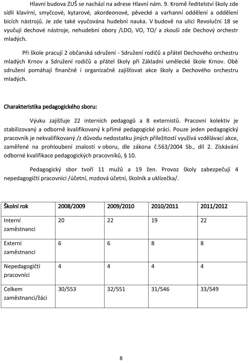 Při škole pracují 2 občanská sdružení - Sdružení rodičů a přátel Dechového orchestru mladých Krnov a Sdružení rodičů a přátel školy při Základní umělecké škole Krnov.