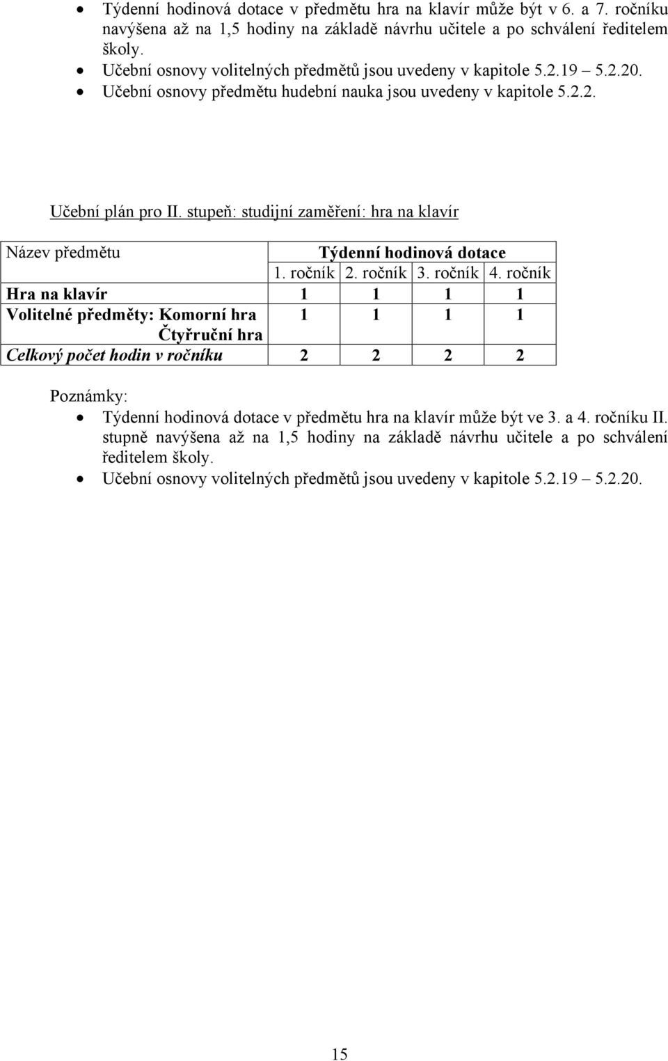 stupeň: studijní zaměření: hra na klavír Název předmětu Týdenní hodinová dotace 1. ročník 2. ročník 3. ročník 4.