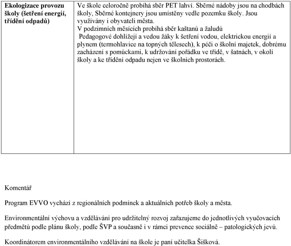 V podzimních měsících probíhá sběr kaštanů a žaludů Pedagogové dohlížejí a vedou žáky k šetření vodou, elektrickou energií a plynem (termohlavice na topných tělesech), k péči o školní majetek,