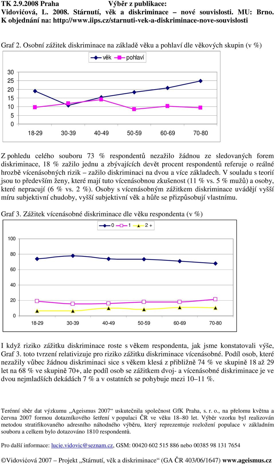 sledovaných forem diskriminace, 18 % zažilo jednu a zbývajících devět procent respondentů referuje o reálné hrozbě vícenásobných rizik zažilo diskriminaci na dvou a více základech.