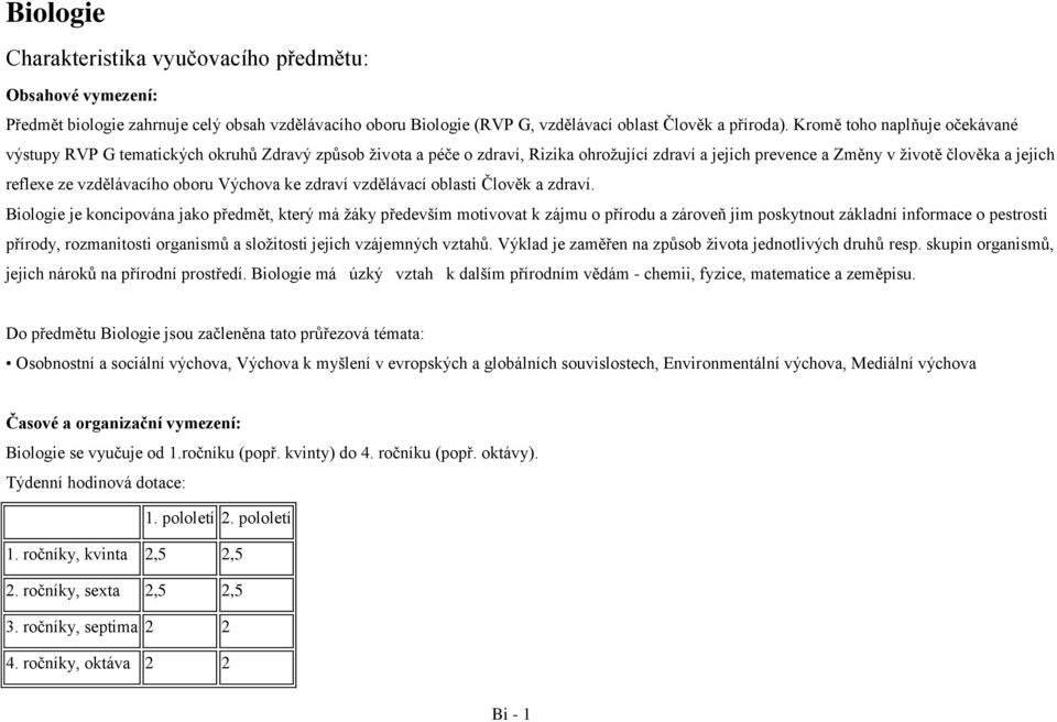 vzdělávacího oboru Výchova ke zdraví vzdělávací oblasti Člověk a zdraví.