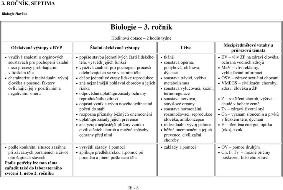 faktory ovlivňující jej v pozitivním a negativním směru podle konkrétní situace zasáhne při závažných poraněních a život ohrožujících stavech Podle potřeby lze toto téma zařadit také do laboratorního