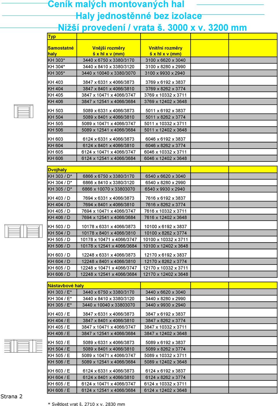 6192 x 3837 KH 404 3847 x 8401 x 4066/3810 3769 x 8262 x 3774 KH 405 3847 x 10471 x 4066/3747 3769 x 10332 x 3711 KH 406 3847 x 12541 x 4066/3684 3769 x 12402 x 3648 KH 503 5089 x 6331 x 4066/3873