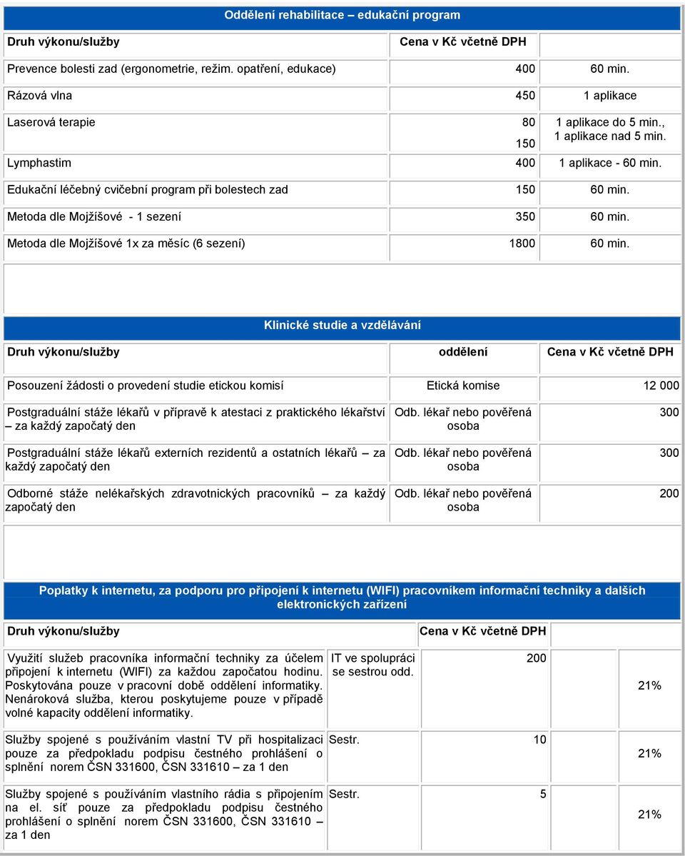 Metoda dle Mojžíšové - 1 sezení 350 60 min. Metoda dle Mojžíšové 1x za měsíc (6 sezení) 1800 60 min.