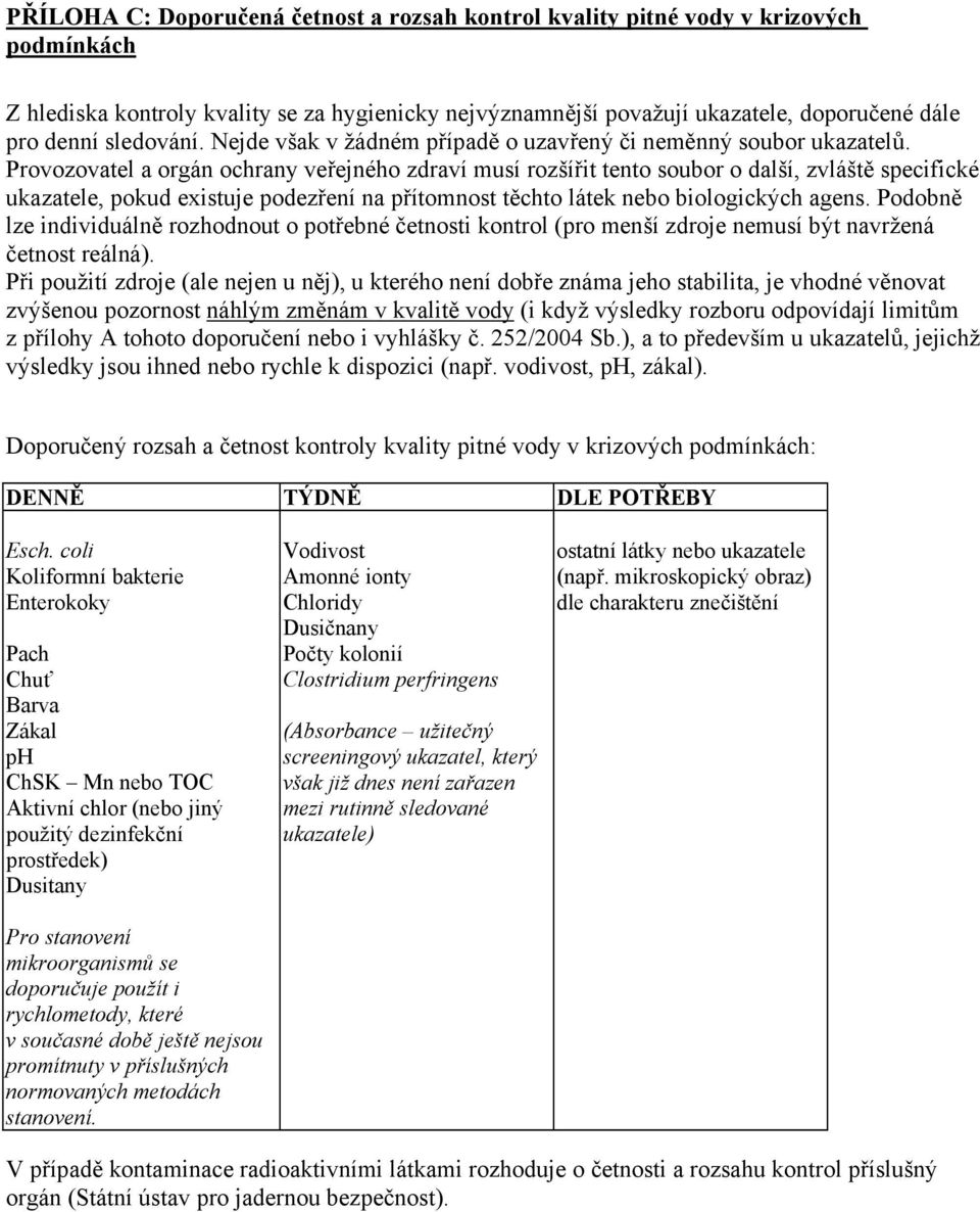 Provozovatel a orgán ochrany veřejného zdraví musí rozšířit tento soubor o další, zvláště specifické ukazatele, pokud existuje podezření na přítomnost těchto látek nebo biologických agens.