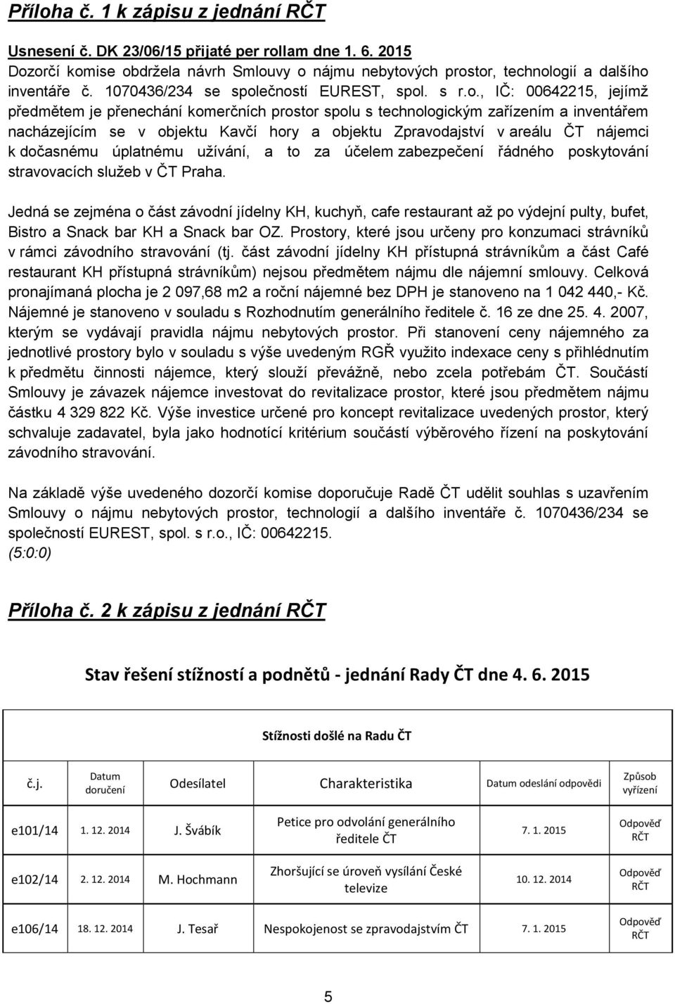 ečností EUREST, spol. s r.o., IČ: 00642215, jejímž předmětem je přenechání komerčních prostor spolu s technologickým zařízením a inventářem nacházejícím se v objektu Kavčí hory a objektu