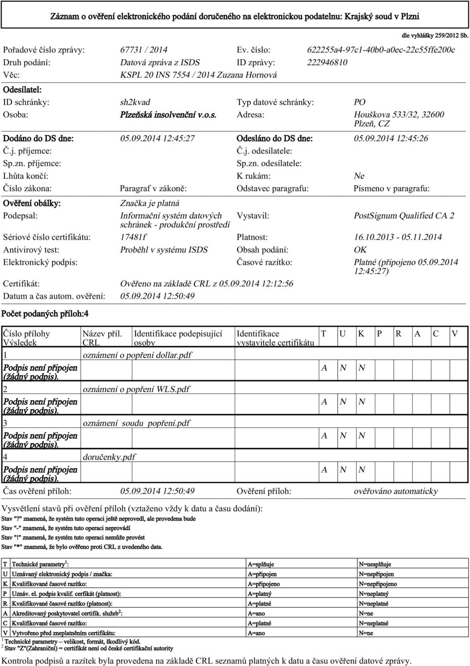 Osoba: Plzeňská insolvenční v.o.s. Adresa: Houškova 533/32, 32600 Plzeň, CZ Dodáno do DS dne: 05.09.2014 12:45:27 Odesláno do DS dne: 05.09.2014 12:45:26 Č.j. příjemce: Č.j. odesílatele: Sp.zn.