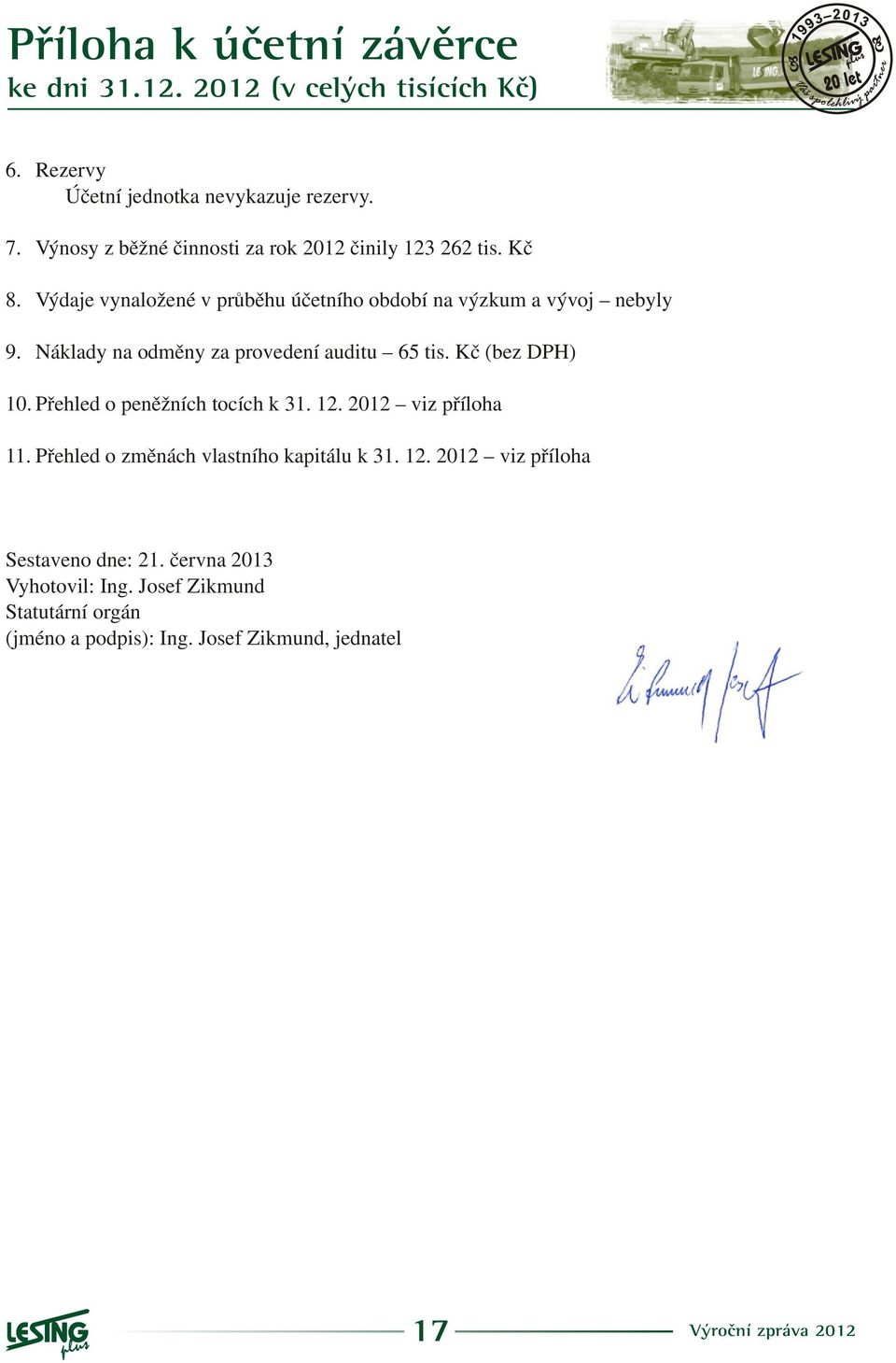 Kè (bez DPH) 1. Pøehled o penìžních tocích k 31. 12. 212 viz pøíloha 11. Pøehled o zmìnách vlastního kapitálu k 31. 12. 212 viz pøíloha Sestaveno dne: 21.