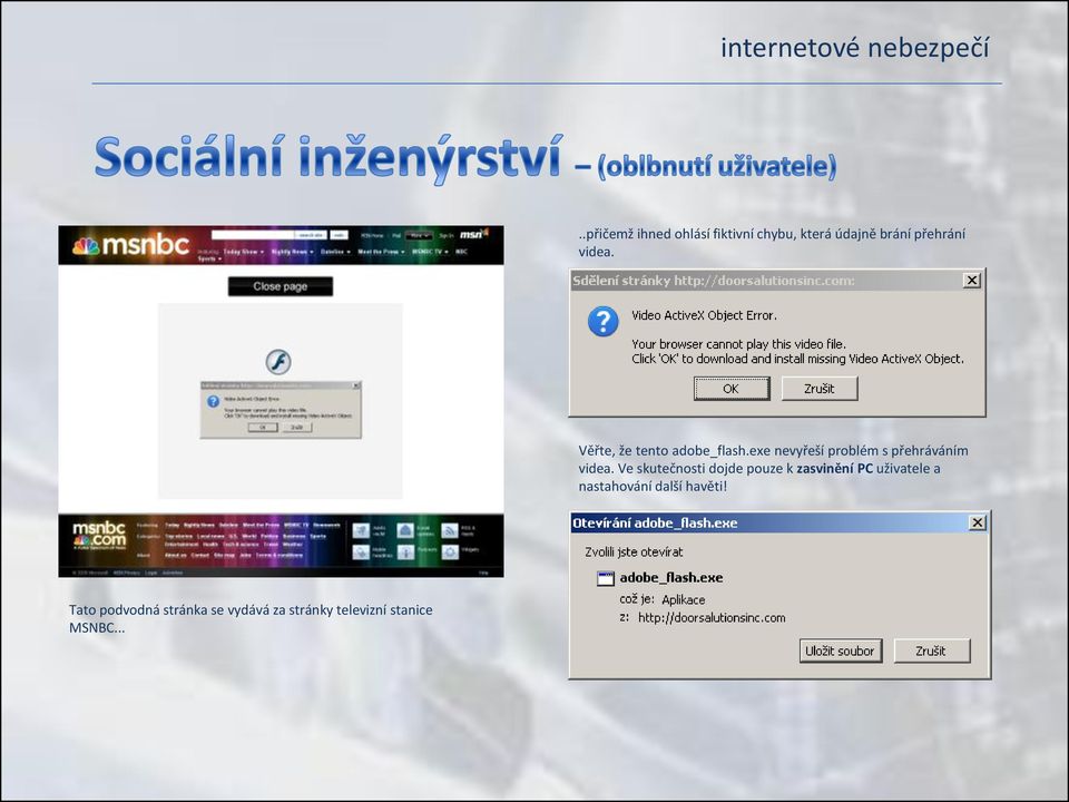 Ve skutečnosti dojde pouze k zasvinění PC uživatele a nastahování další
