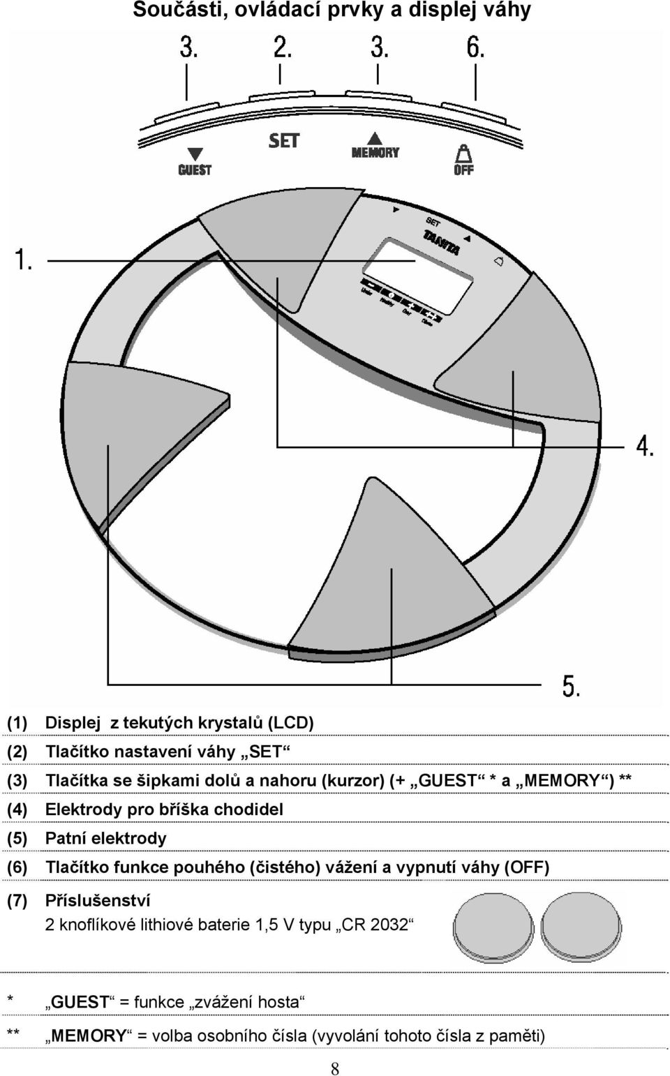 elektrody (6) Tlačítko funkce pouhého (čistého) vážení a vypnutí váhy (OFF) (7) Příslušenství 2 knoflíkové lithiové
