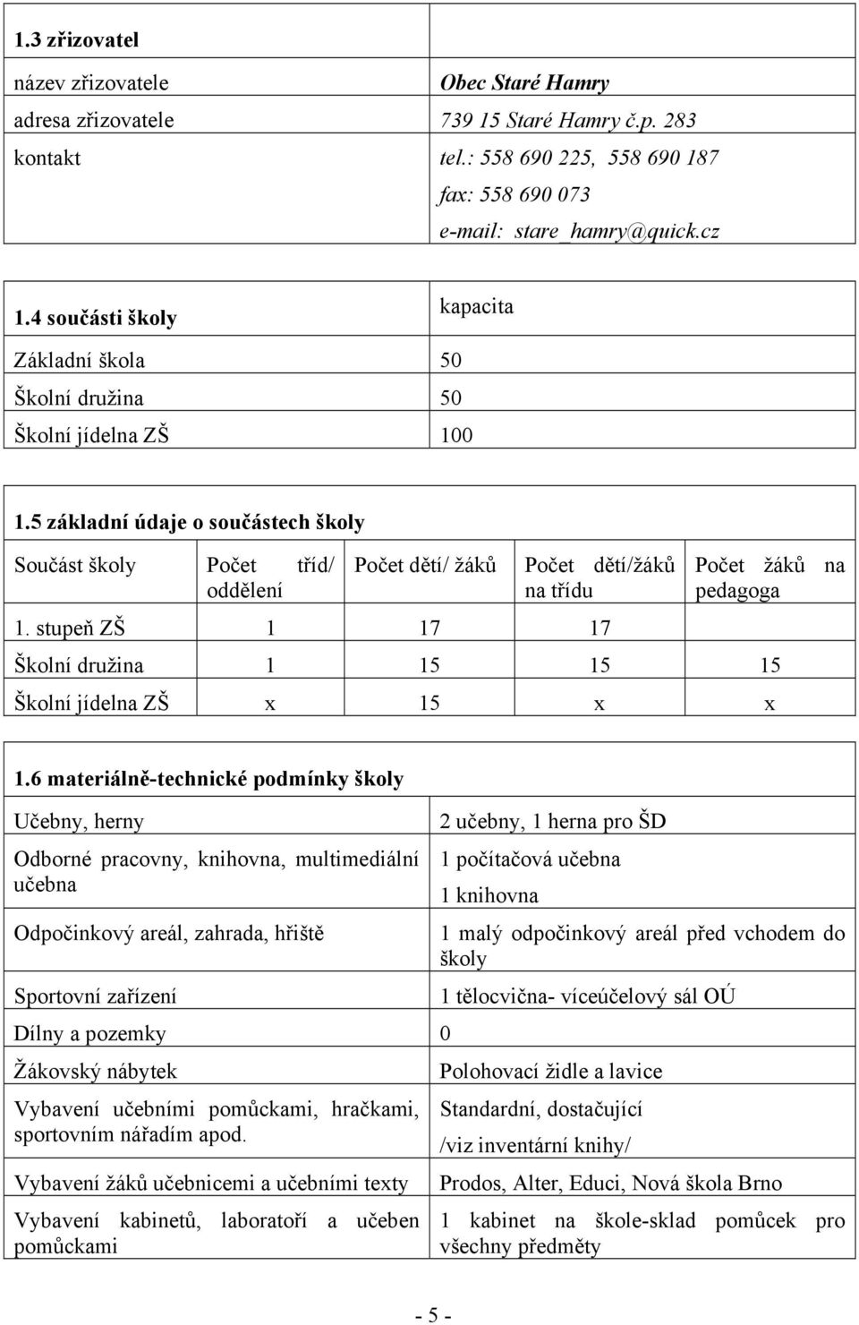 5 základní údaje o součástech školy Součást školy Počet tříd/ oddělení Počet dětí/ žáků Počet dětí/žáků na třídu Počet žáků na pedagoga 1.