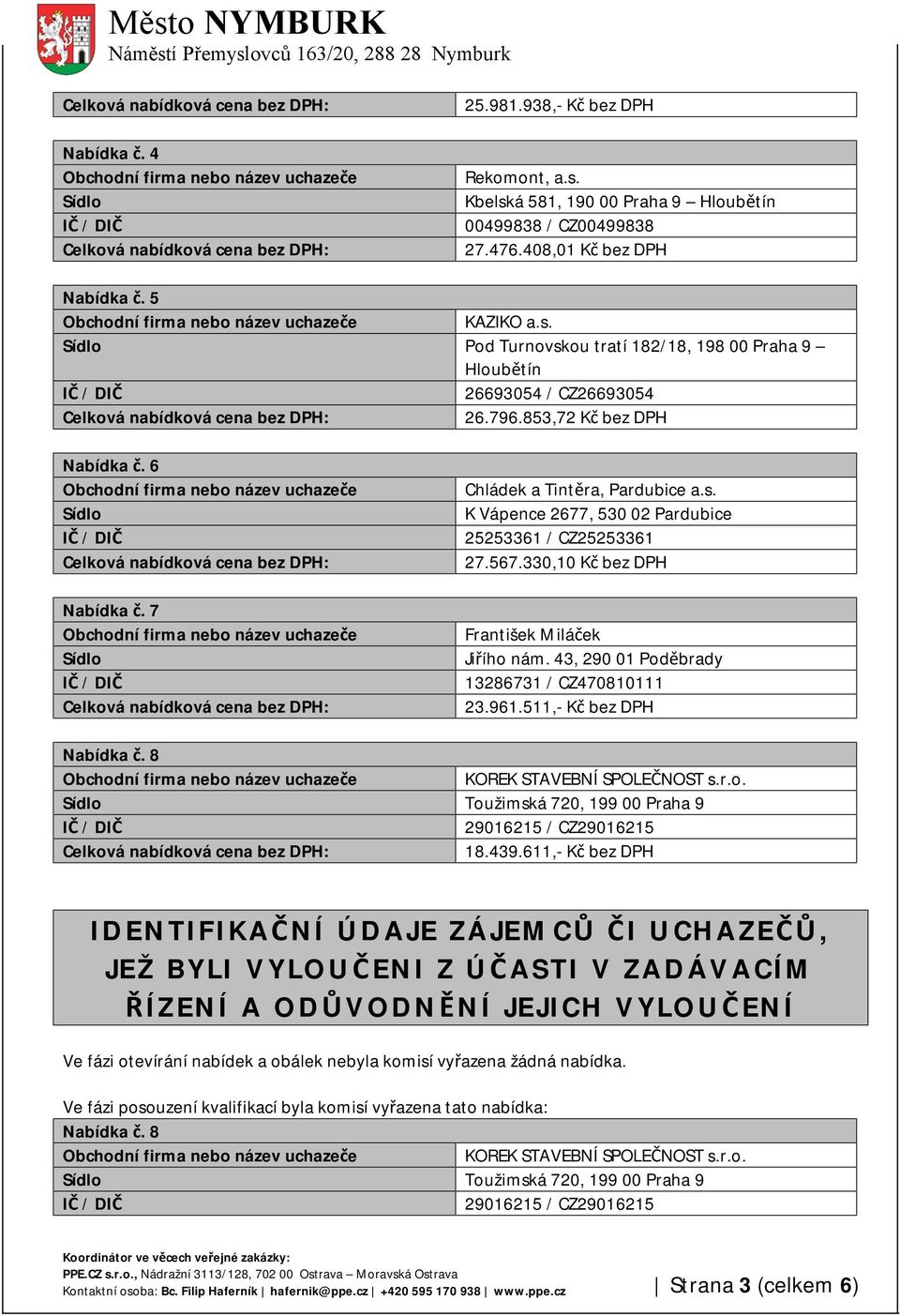 43, 290 01 Poděbrady 13286731 / CZ470810111 23.961.511,- Kč bez DPH Nabídka č. 8 KOREK STAVEBNÍ SPOLEČNOST s.r.o. Toužimská 720, 199 00 Praha 9 29016215 / CZ29016215 18.439.