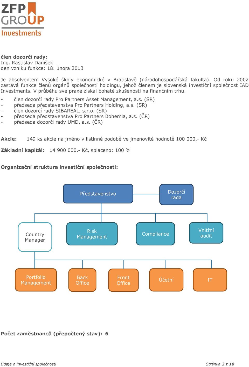 - člen dozorčí rady Pro Partners Asset Management, a.s. (SR) - předseda představenstva Pro Partners Holding, a.s. (SR) - člen dozorčí rady SIBAREAL, s.r.o. (SR) - předseda představenstva Pro Partners Bohemia, a.