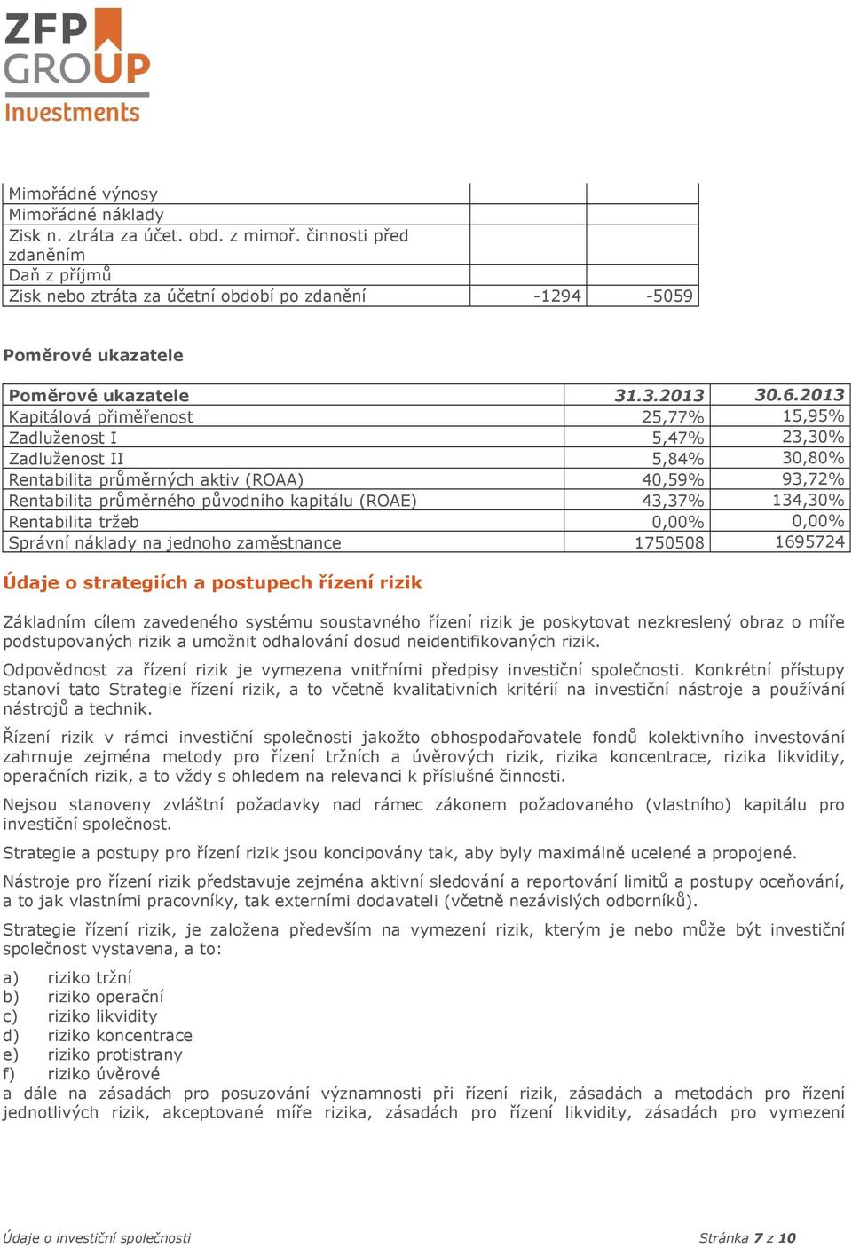 2013 Kapitálová přiměřenost 25,77% 15,95% Zadluženost I 5,47% 23,30% Zadluženost II 5,84% 30,80% Rentabilita průměrných aktiv (ROAA) 40,59% 93,72% Rentabilita průměrného původního kapitálu (ROAE)