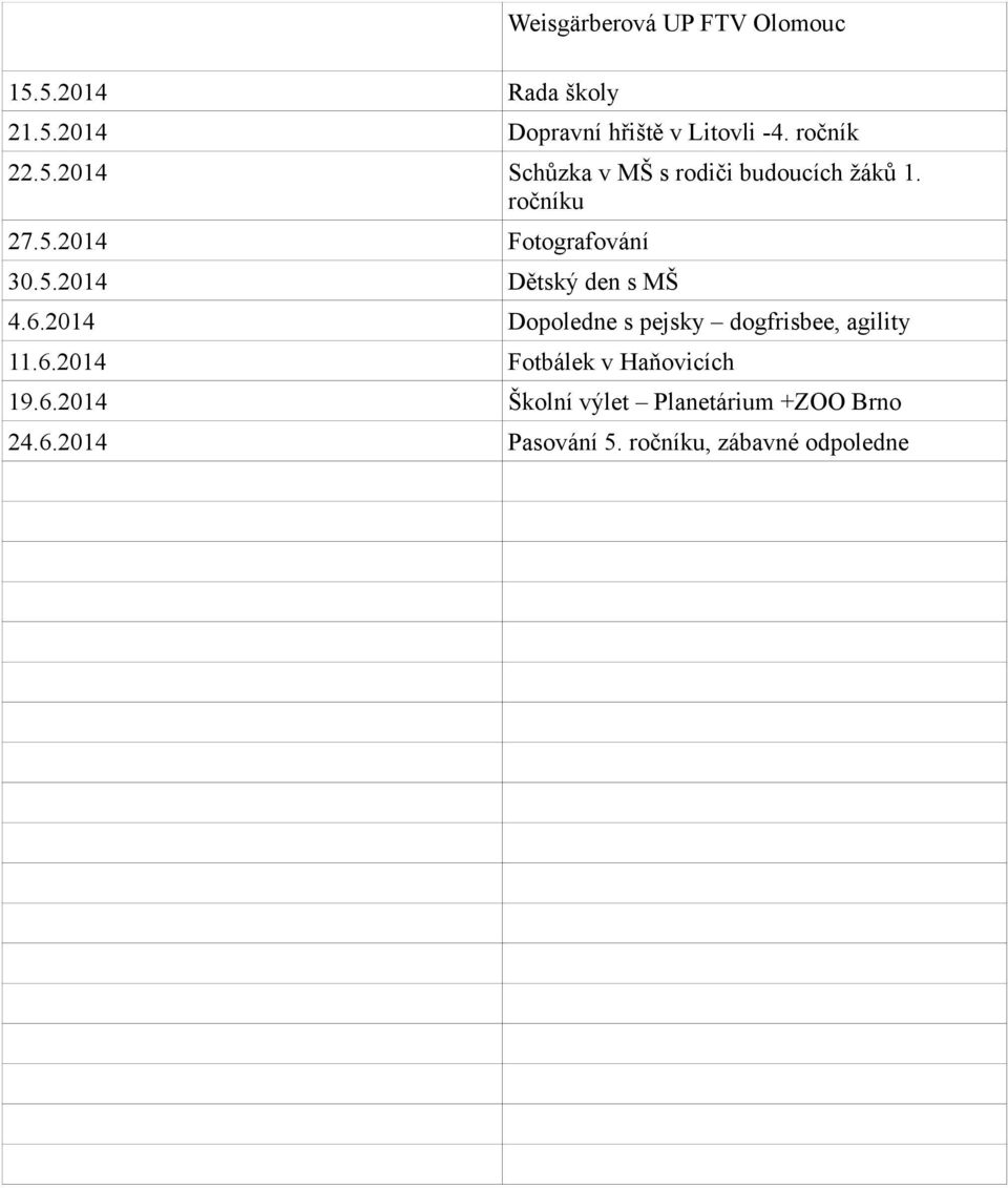 6.2014 Dopoledne s pejsky dogfrisbee, agility 11.6.2014 Fotbálek v Haňovicích 19.6.2014 Školní výlet Planetárium +ZOO Brno 24.