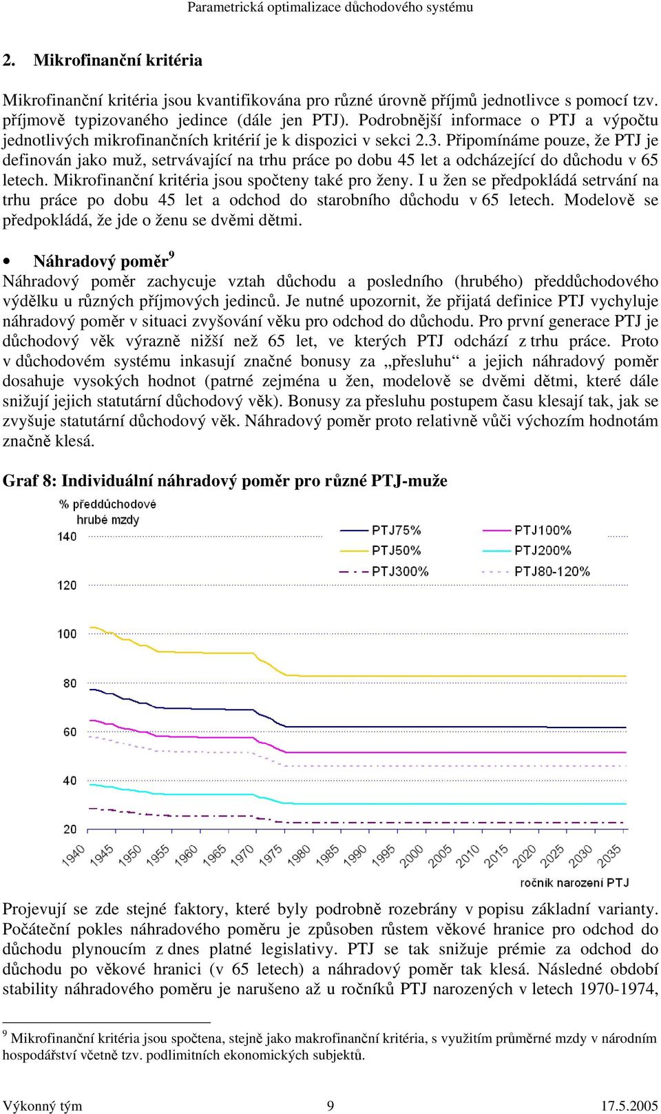 Připomínáme pouze, že PTJ je definován jako muž, setrvávající na trhu práce po dobu 45 let a odcházející do důchodu v 65 letech. Mikrofinanční kritéria jsou spočteny také pro ženy.