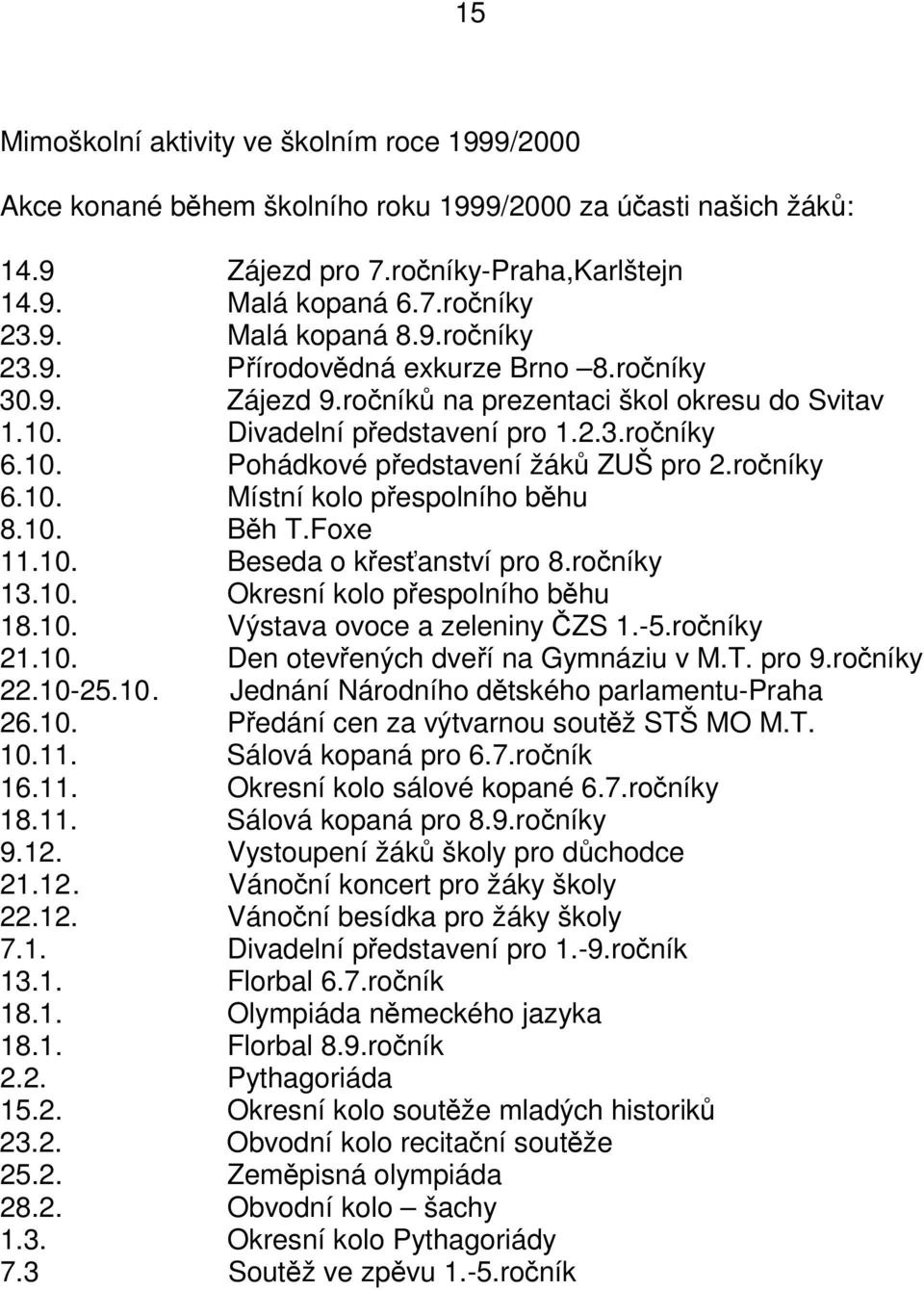 10. Bh T.Foxe 11.10. Beseda o kesanství pro 8.roníky 13.10. Okresní kolo pespolního bhu 18.10. Výstava ovoce a zeleniny ZS 1.-5.roníky 21.10. Den otevených dveí na Gymnáziu v M.T. pro 9.roníky 22.